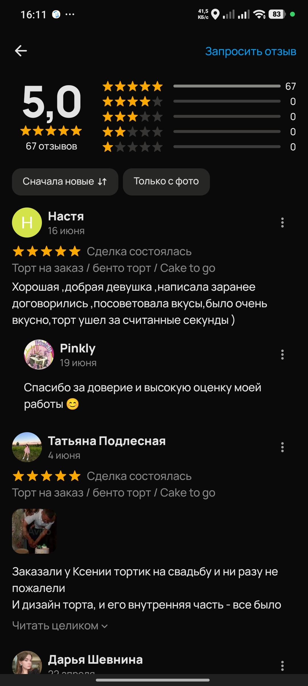 67 отзывов и рейтинг 5.0 на Avito у Pinkly